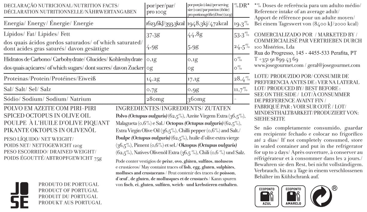 Poulpe epice a l'huile d'olive 5